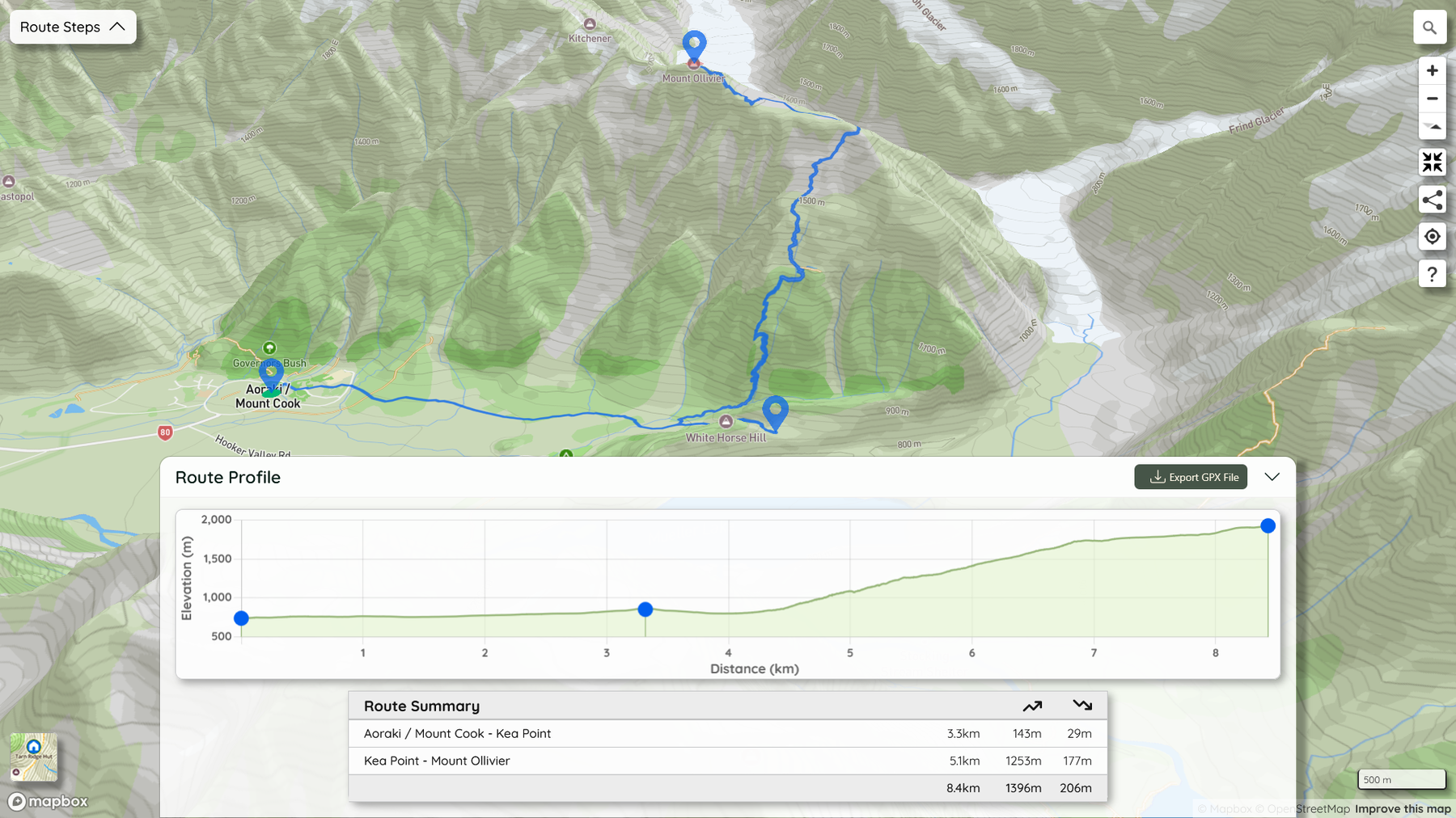 the track route planner map with loaded route